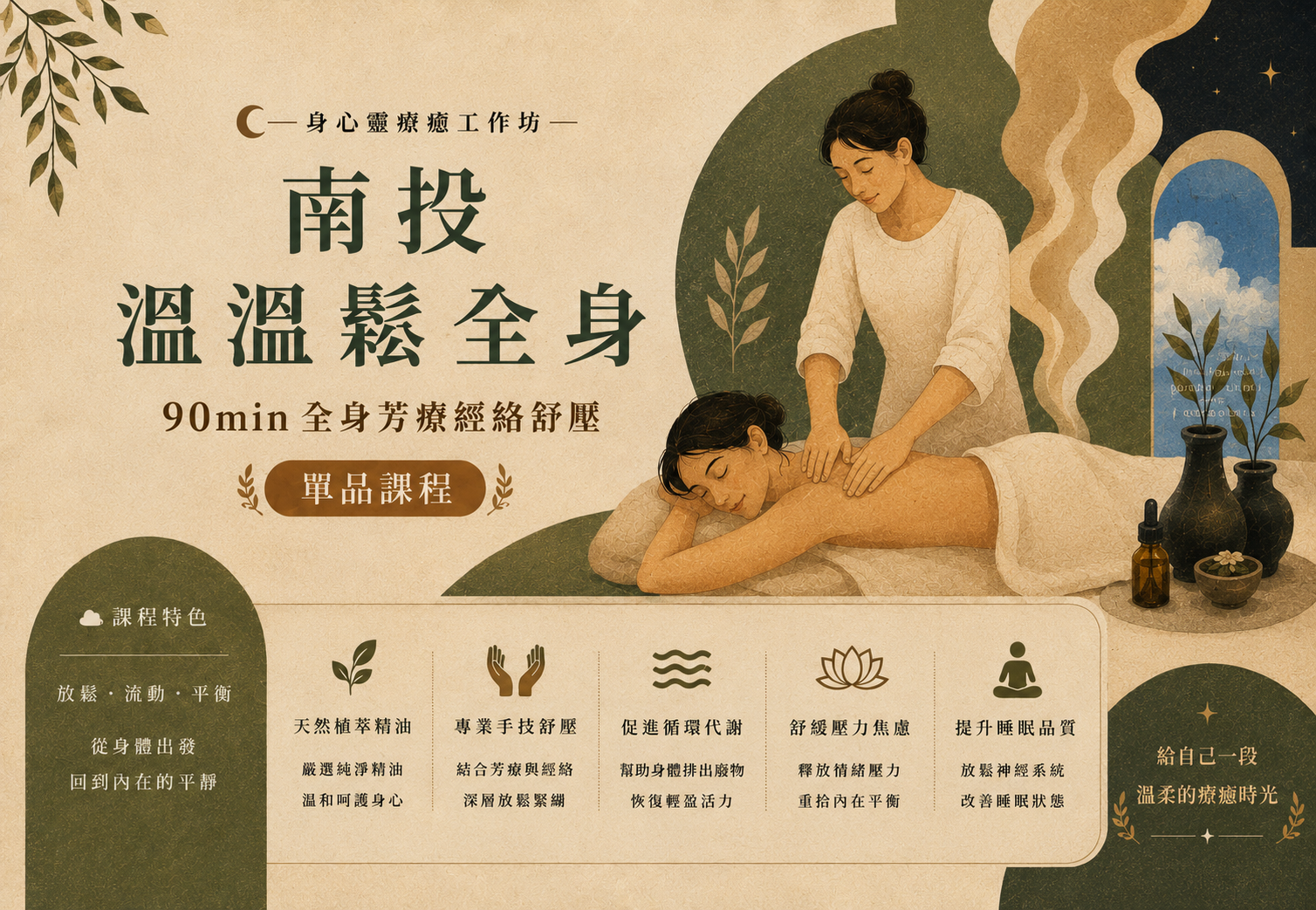 90min 全身芳療經絡舒壓
