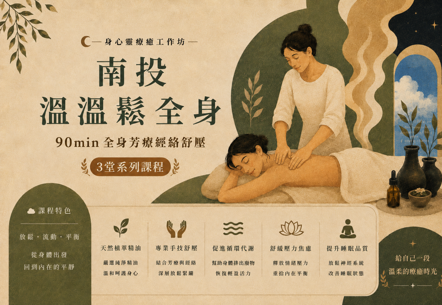 3堂．90min 全身芳療經絡舒壓